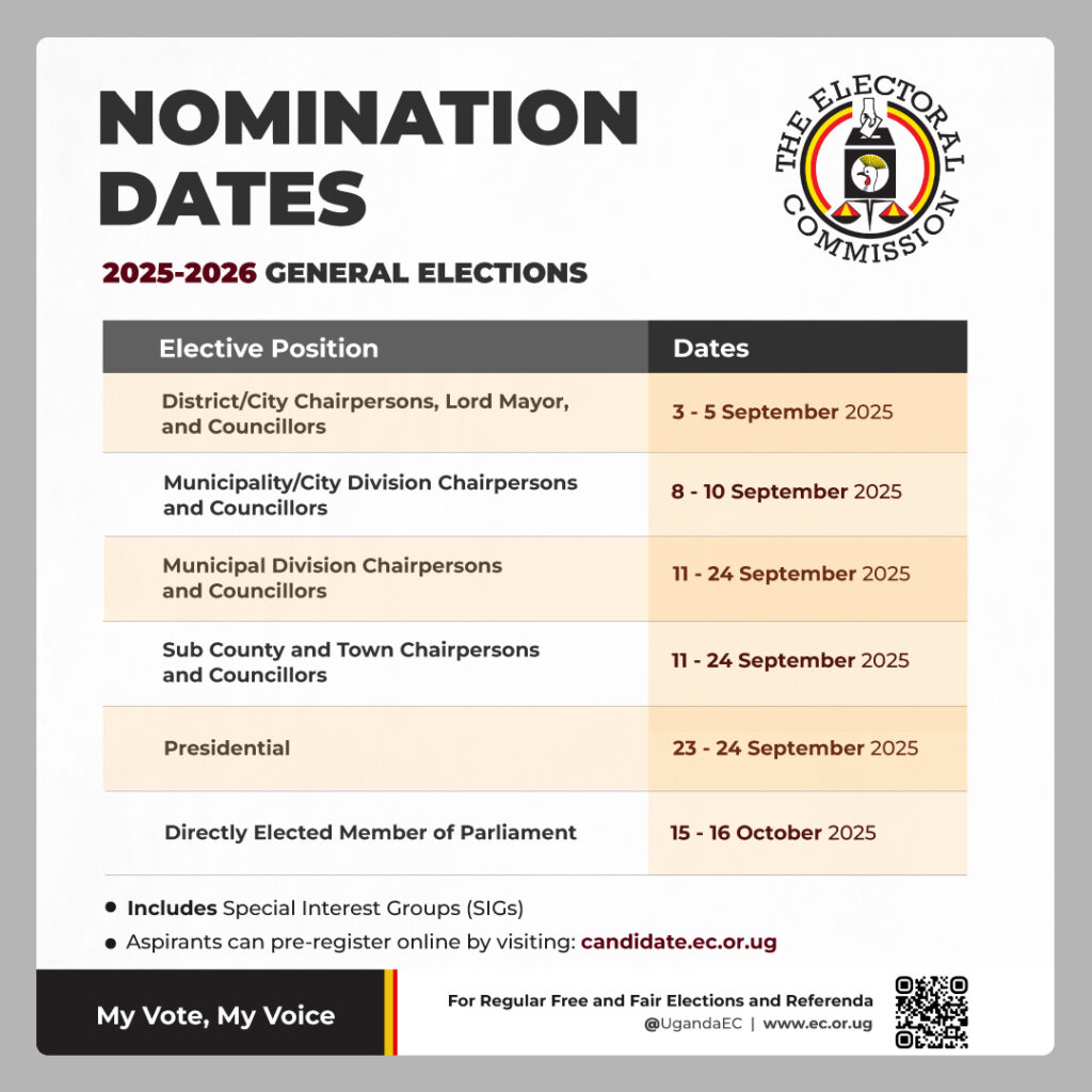 EC NOMINATION DATES